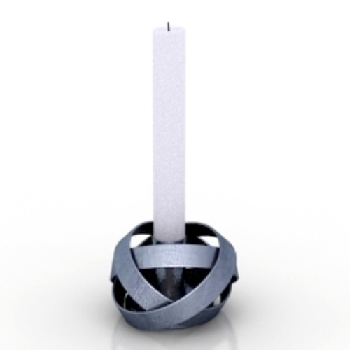 candle pattern model